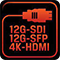 12G-SDI/SFP|||4K-HDMI